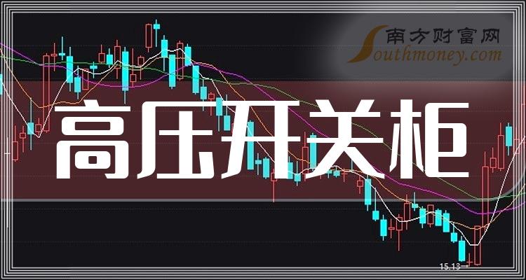 异动快报：北京科锐（002350）7月1日9点34分触及涨停板