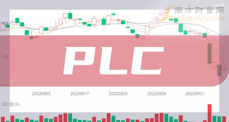 沪深股通|英杰电气7月5日获外资卖出0.22%股份