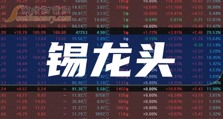 打新必看 | 5月31日一只新股申购