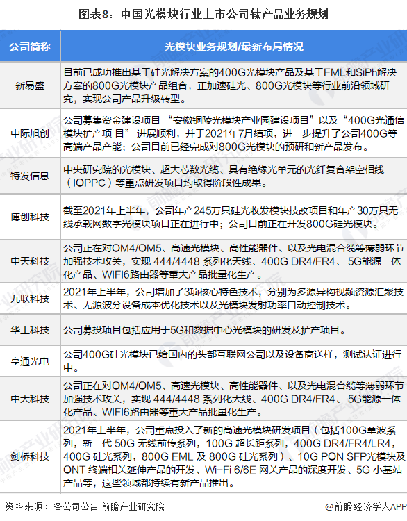 【全网最全】2024年锑行业上市公司全方位对比(附业务布局汇总、业绩对比、业务规划等)