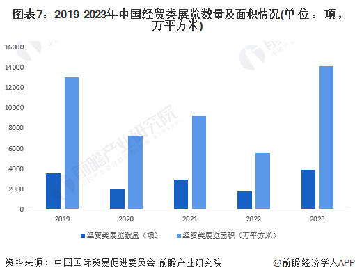 预见2024：《2024年中国人寿保险行业全景图谱》(附市场现状、竞争格局和发展趋势等)