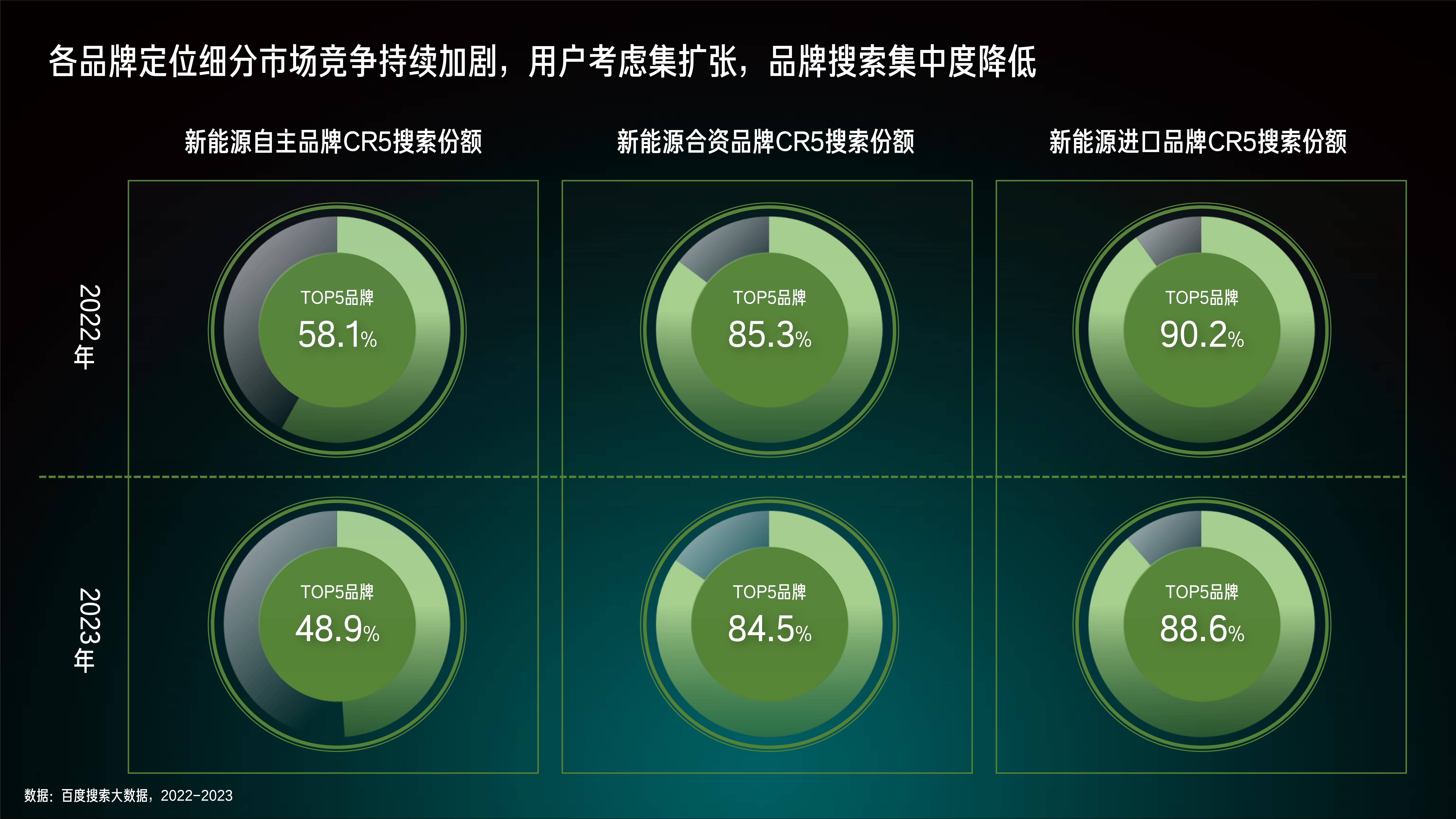 【行业深度】洞察2024：中国产业金融竞争格局及市场份额(附市场集中度、企业竞争力分析等)