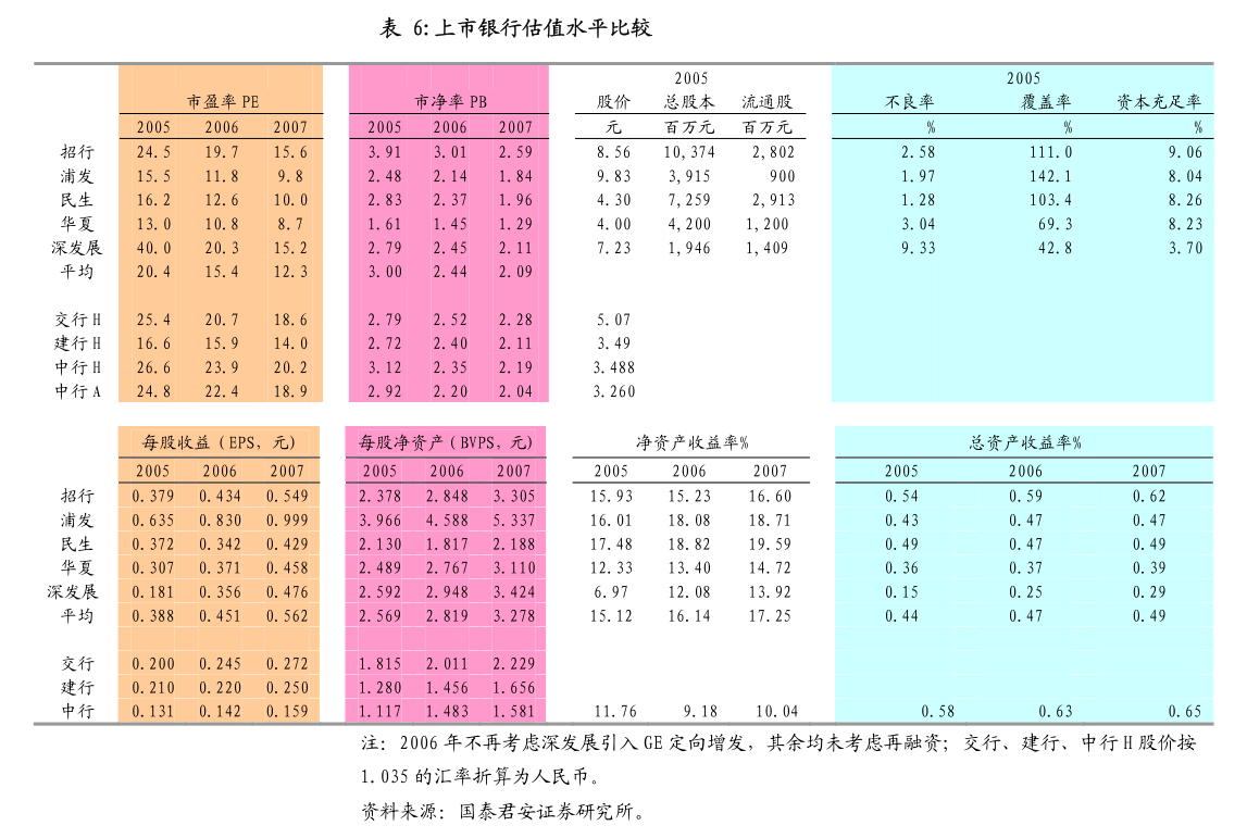 首家外资控股的合资银行拟成立 北京银行持股49%