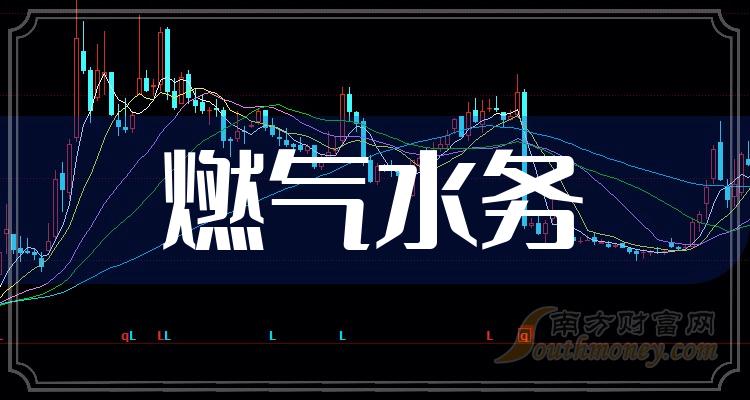 异动快报：国中水务（600187）7月29日9点38分触及涨停板