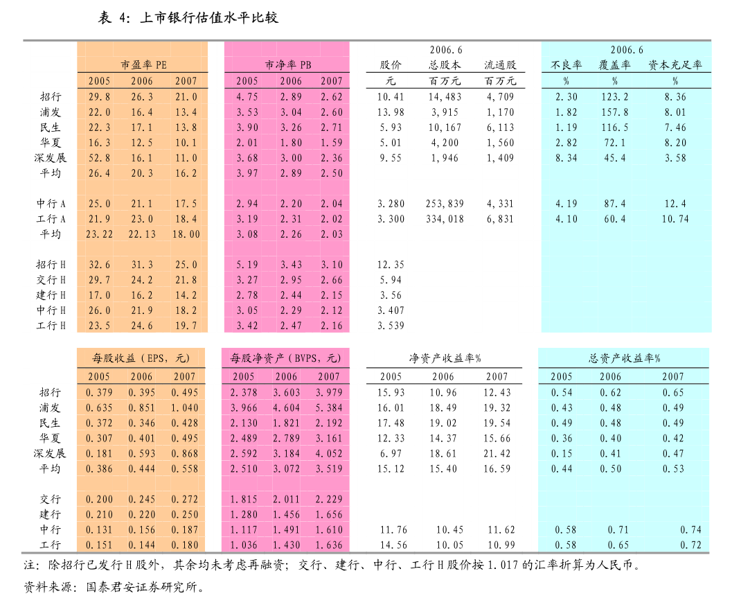 沪深股通|维远股份7月31日获外资买入0.01%股份