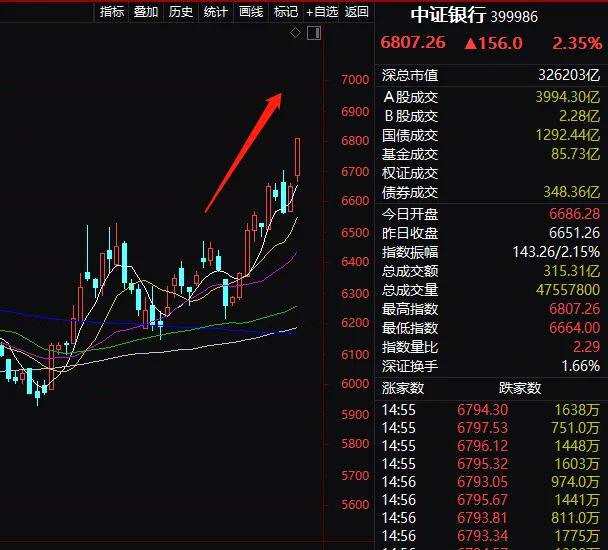 沪深股通|维远股份7月31日获外资买入0.01%股份