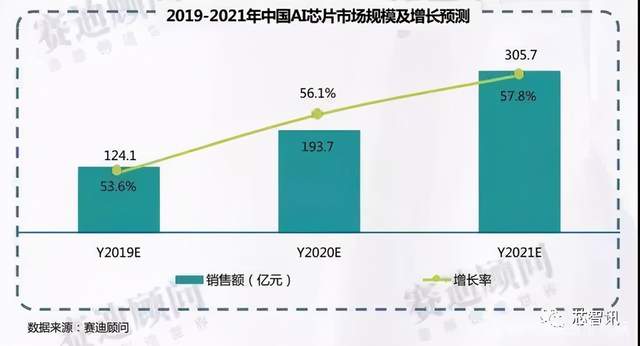 东山精密获华福证券买入评级，AI催化消费电子加速增长