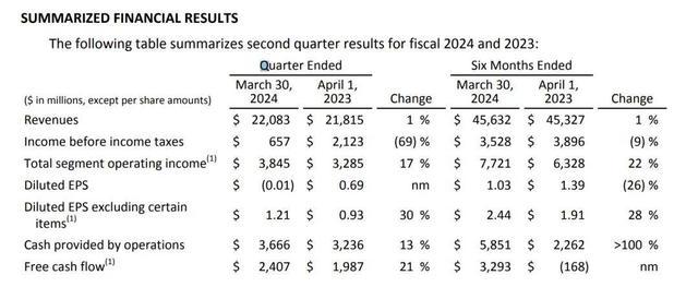 嘉楠科技公布2024年第二季度财报 收入季度增长104.8%