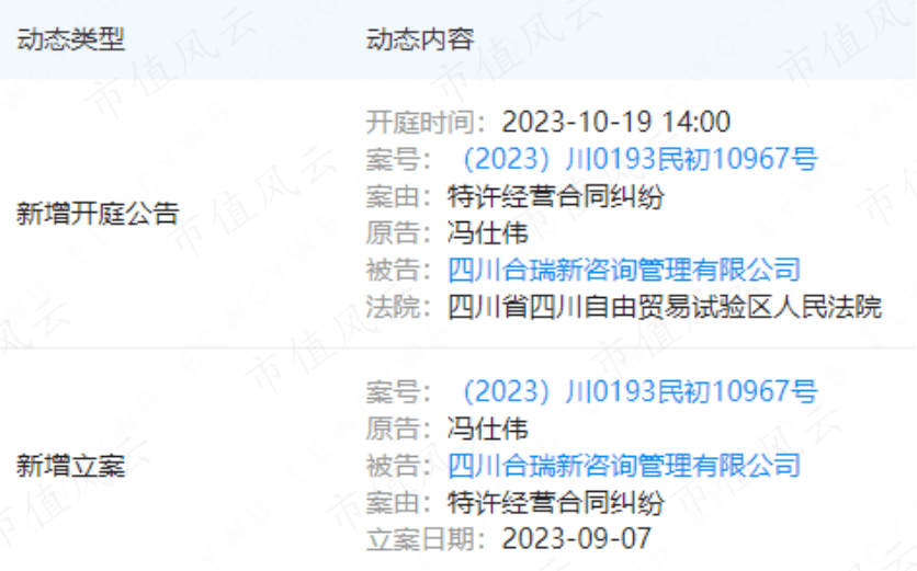 人社部新增网络主播等新职，企查查：直播相关企业增速连续4年狂飙