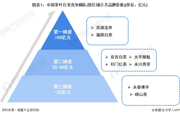 【行业深度】洞察2024：中国广告行业竞争格局及市场份额(附市场企业梯度排行、企业竞争力评价等)