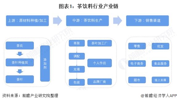 【干货】2024年再生资源行业产业链全景梳理及区域热力地图