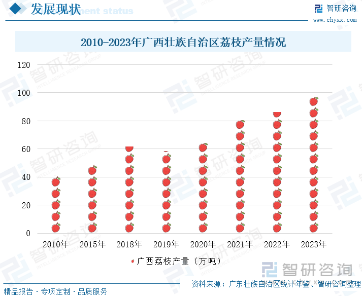 2024年中国防火门行业招投标事件分析 主要为工程类项目，项目金额较大【组图】