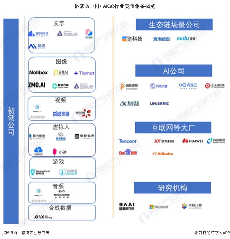 2024年中国日用塑料市场竞争格局：日用塑料制品行业集中度低，竞争激烈，家联科技、富岭科技、恒鑫生活三家龙头仍布局扩大产能