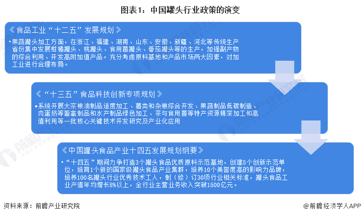 重磅！2024年中国及31省市网络直播行业政策汇总及解读（全）“网络直播规范经营，电商直播助力发展”