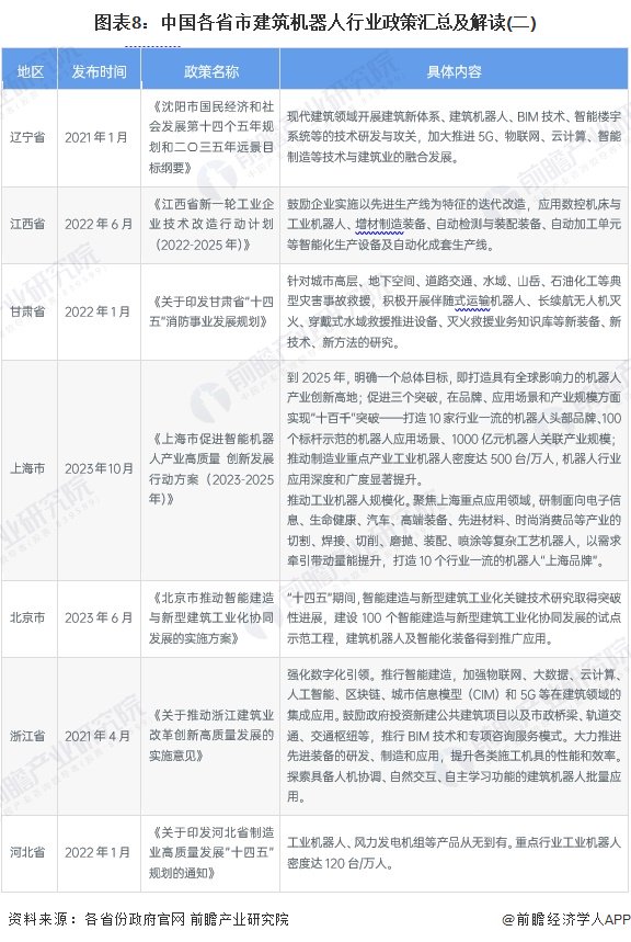 重磅！2024年中国及31省市网络直播行业政策汇总及解读（全）“网络直播规范经营，电商直播助力发展”