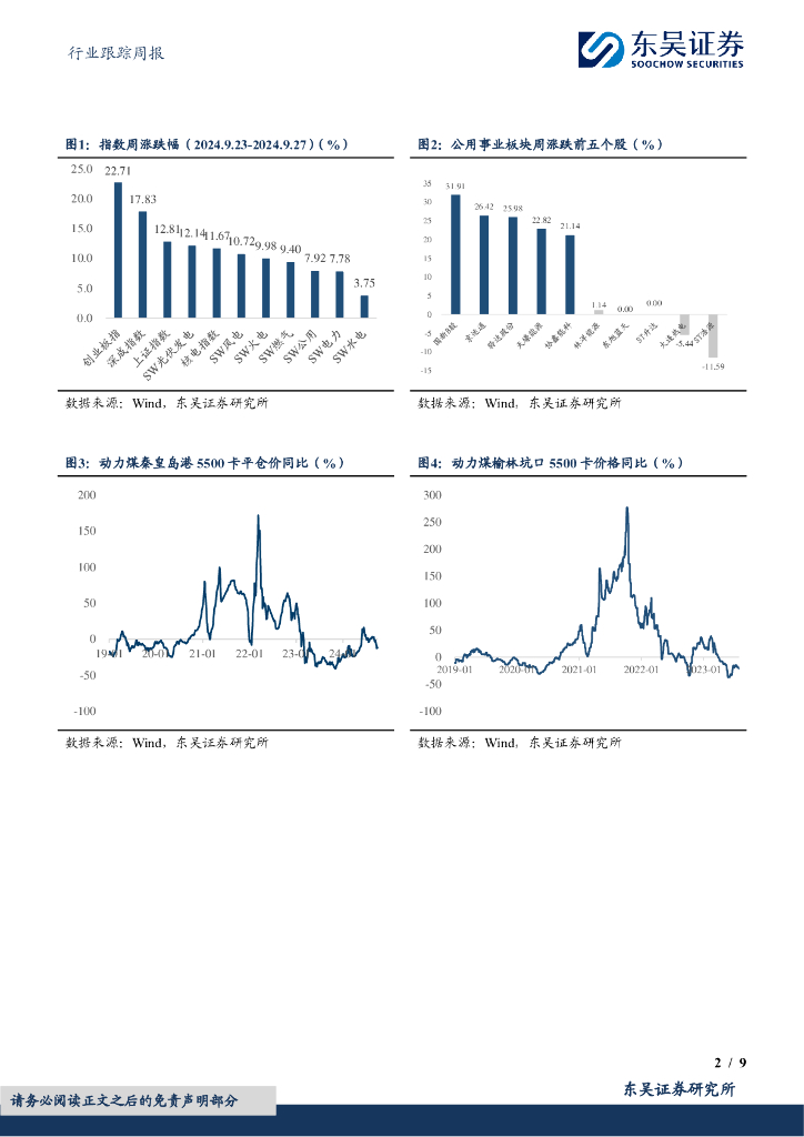 环保行业跟踪周报：财政政策发力解决运营现金流痛点，持续推荐运营资产+优质成长龙头