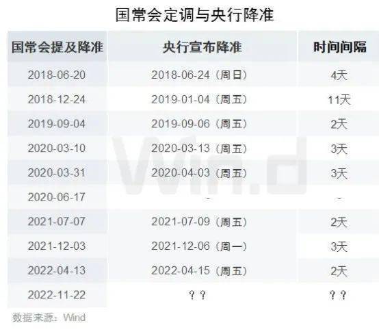 金融早参 | 国家统计局：7月份我国制造业采购经理指数为49.4%