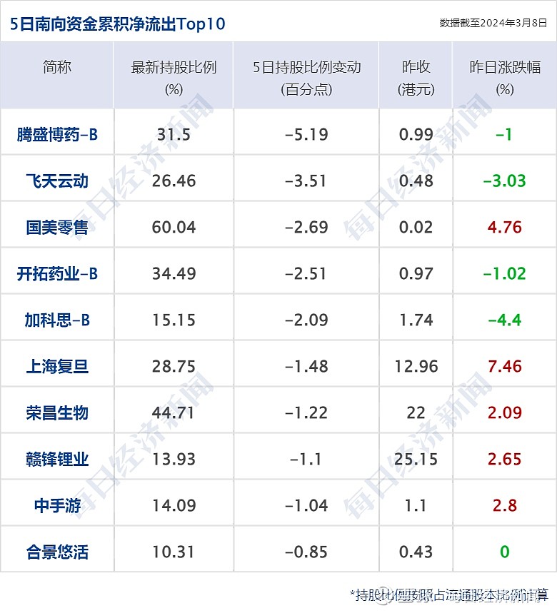 金融早参 | 国家统计局：7月份我国制造业采购经理指数为49.4%