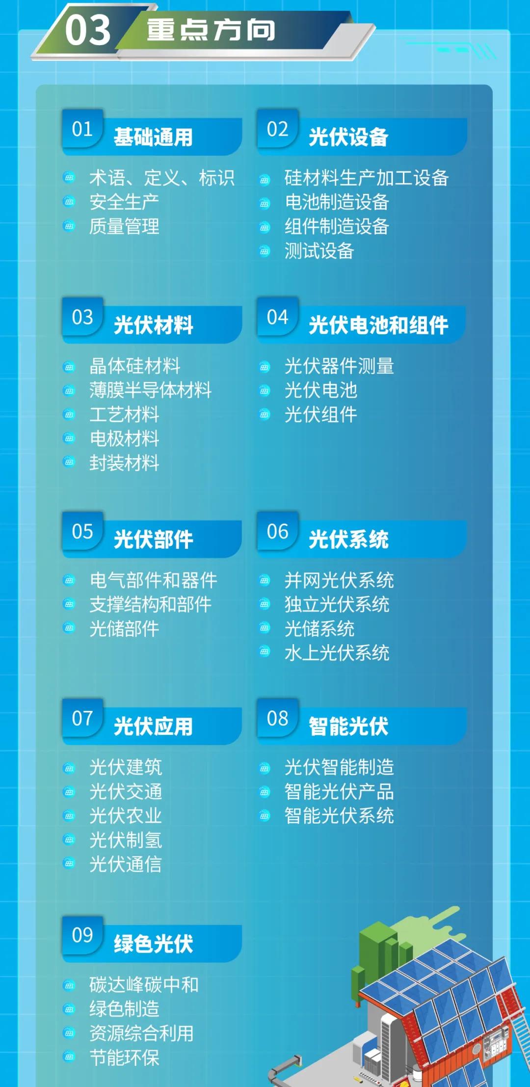 工信部：引导光伏企业减少单纯扩大产能的光伏制造项目，新建和改扩建光伏制造项目最低资本金比例为30%