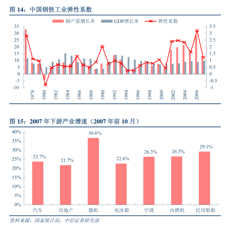 计算机行业周报：海外AI应用精彩纷呈