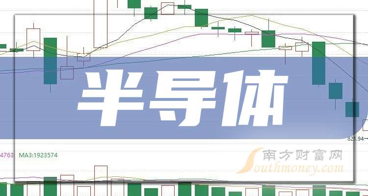 唯捷创芯：11月28日召开业绩说明会，投资者参与