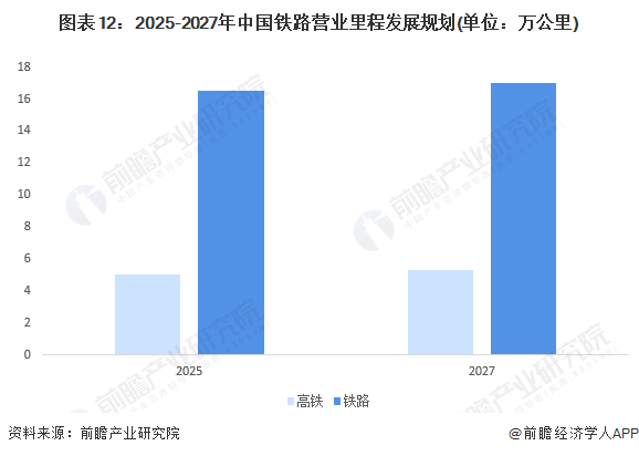 预见2024：《2024年中国病理诊断行业全景图谱》（附市场现状、竞争格局和发展趋势等）