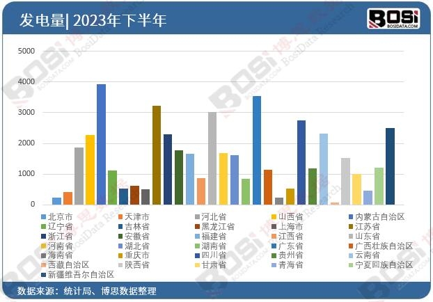 2024年中国分布式燃机发电行业细分应用市场分析 综合商业体分布式燃机发电项目占比第一【组图】