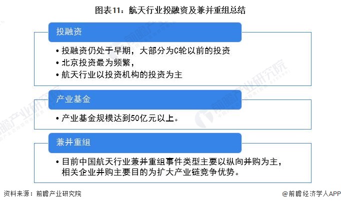 【投资视角】启示2024：中国地质勘察行业投融资及兼并重组分析（附投融资汇总和兼并重组等）