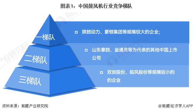 【行业深度】洞察2024：中国数字内容行业竞争格局及市场份额（附市场集中度、企业竞争力分析等）