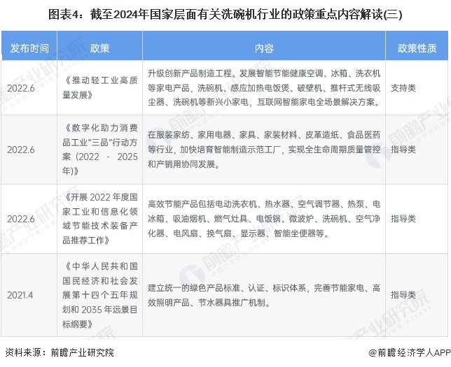 重磅！2024年中国及31省市金属采矿行业政策汇总及解读（全） 重视矿山安全生产，促进矿山智能绿色升级