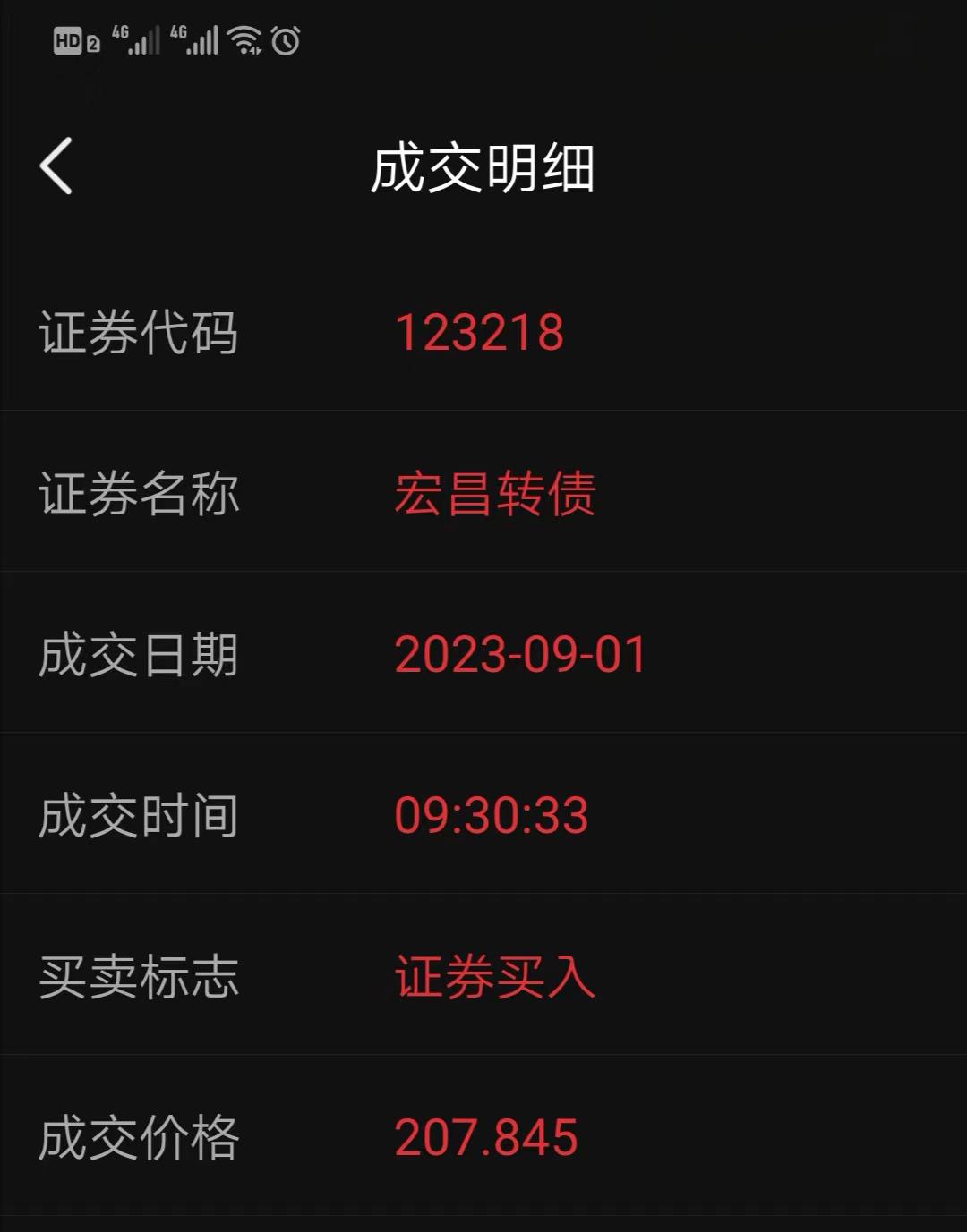 冠石科技：公司光掩膜版项目建成后年产逾1.25万片