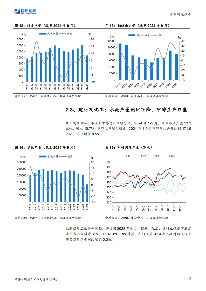 煤炭月度供需数据点评：10月供给持续回升，制造业投资延续高增
