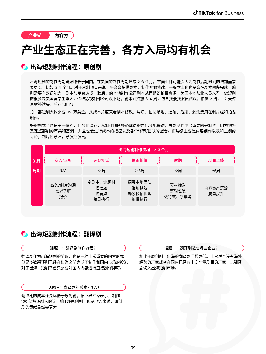 短剧专题报告：字节领头跑通国内短剧免费模式，短剧出海空间可期