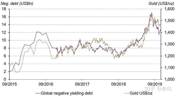 永赢黄金股ETF基金经理刘庭宇：中国央行时隔半年重新购金，释放重要信号！