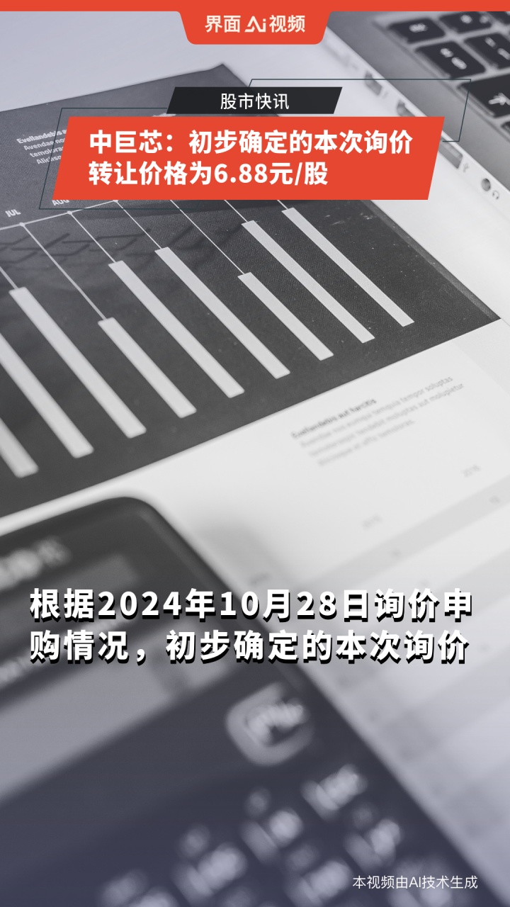 菲沃泰最新公告:股东询价转让初步定价为14.01元/股