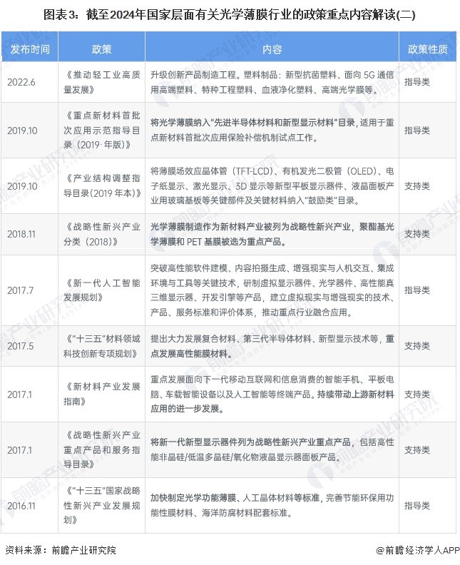 重磅！2024年中国及31省市分布式燃机发电行业政策汇总及解读（全）