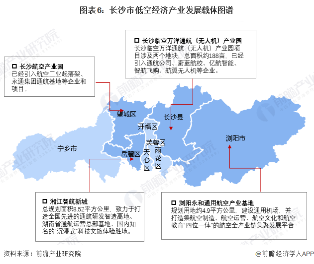 【建议收藏】重磅！2024年合肥市低空经济产业链全景图谱（附产业政策、产业链现状图谱、产业资源空间布局、产业链发展规划）