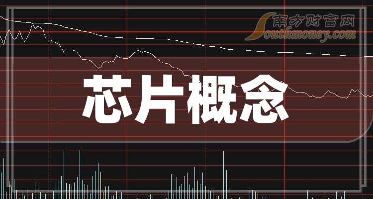 联芸科技(688449)新增【国产芯片】概念