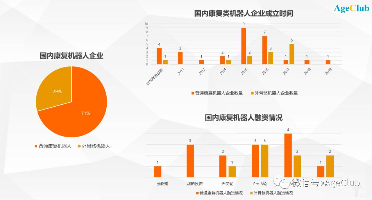 支持机器人产业发展！企查查：前11月注册机器人企业超16万家