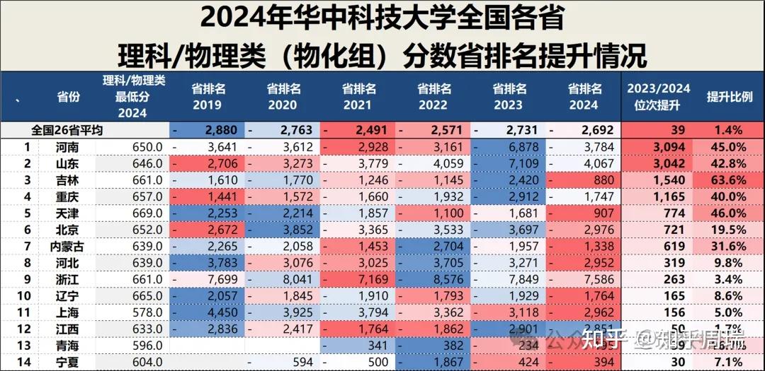 2024年中国兽用生物制品行业技术发展趋势 技术创新热度保持高位，前沿生物医药技术推动产品研发创新【组图】