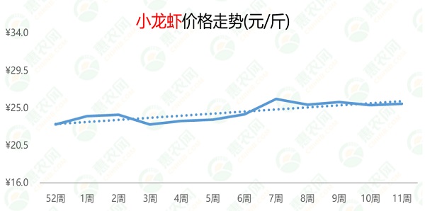 2024年中国兽用生物制品行业技术发展趋势 技术创新热度保持高位，前沿生物医药技术推动产品研发创新【组图】