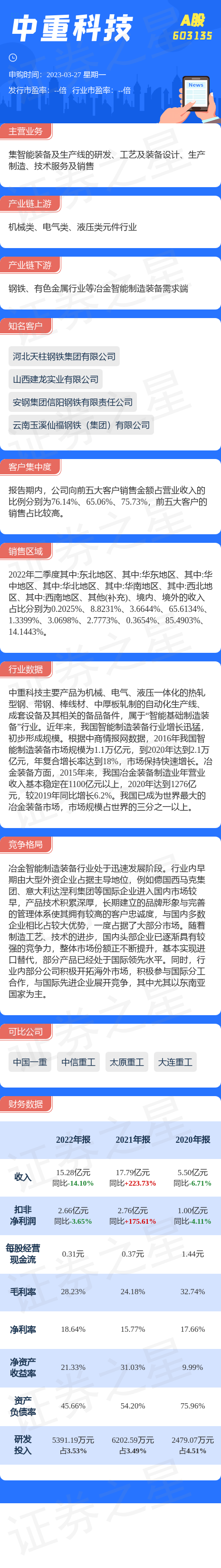打新必看 | 11月7日两只新股上市