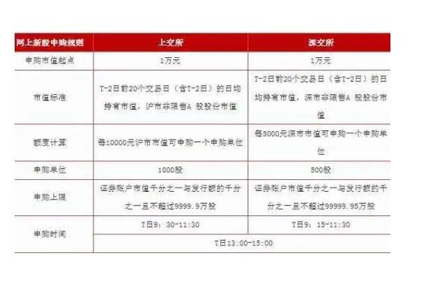 壹连科技（301631）新股概览，11月8日开始网上申购