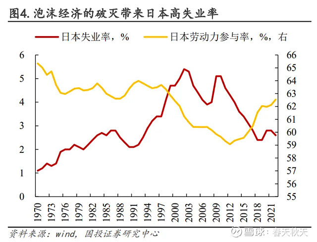鼎阳科技:12月6日接受机构调研,国投证券股份有限公司、易方达基金管理有限公司等多家机构参与