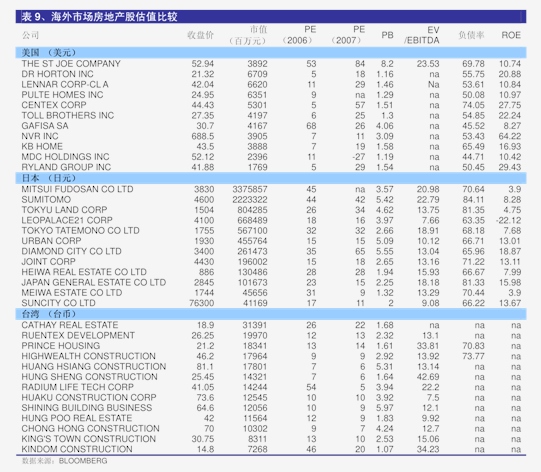 公用事业行业跟踪周报:中国核电漳州1号并网发电,国家能源局召开全国可再生能源开发建设调度会