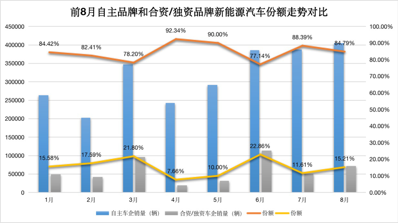 2024年中国智能制造网络层重点环节市场现状分析 AI芯片已广泛应用于智能制造领域（组图）