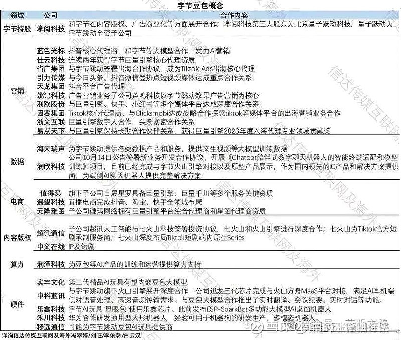 2024年中国智能制造网络层重点环节市场现状分析 AI芯片已广泛应用于智能制造领域（组图）