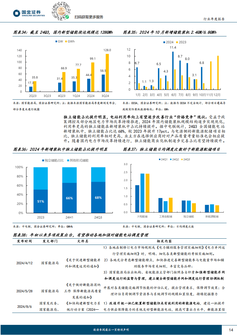 机械设备行业2025年度投资策略报告：风起科技潮，船行内需海，帆扬出海天