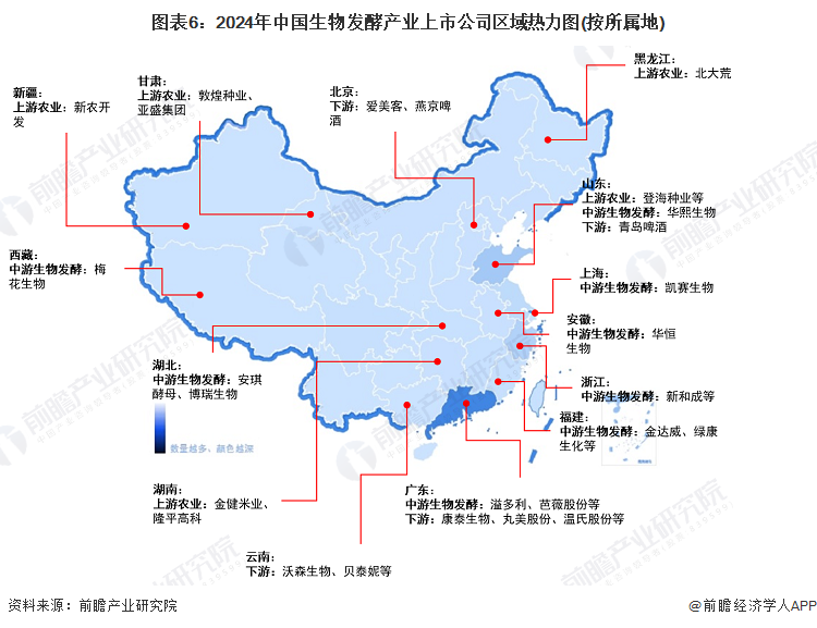 【最全】2024年地质勘察产业上市公司全方位对比（附业务布局汇总、业绩对比、业务规划等）