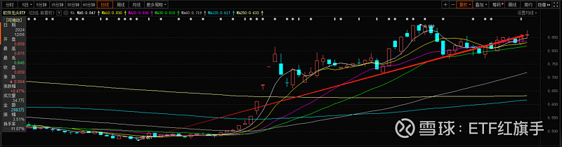 OpenAI12天12场发布会，AI产业链布局机遇凸显